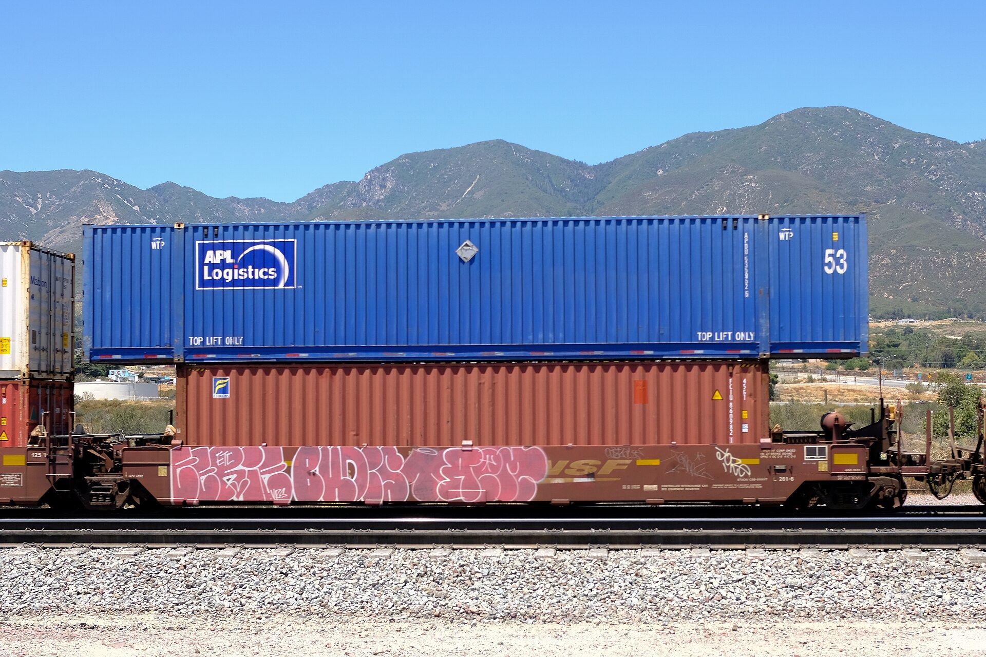 Logisteed Freight Forwarding Solutions Featured Image